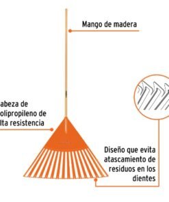 Τσουγκράνα Φύλλων TRUPER EP-30X